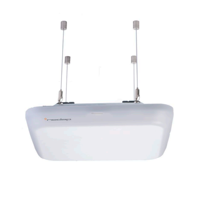 idtop